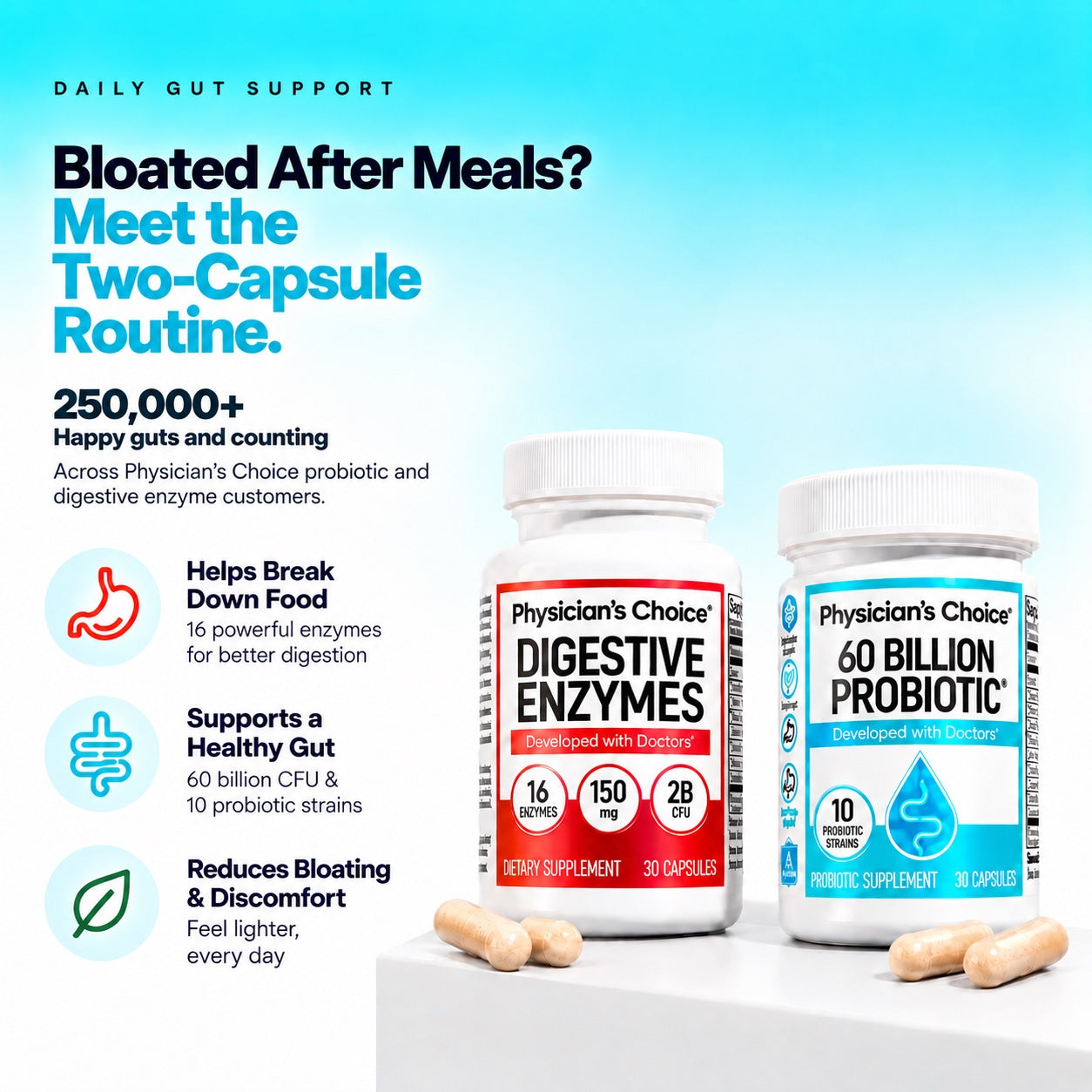 Bloated after meals? Meet the two-capsule routine: Digestive Enzymes and 60 Billion Probiotic