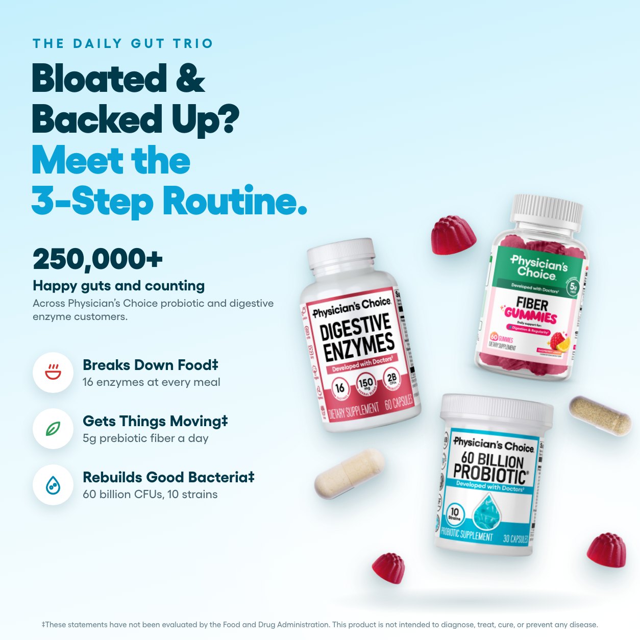 Bloated and backed up? Meet the 3-step routine: Digestive Enzymes, 60 Billion Probiotic and Fiber Gummies