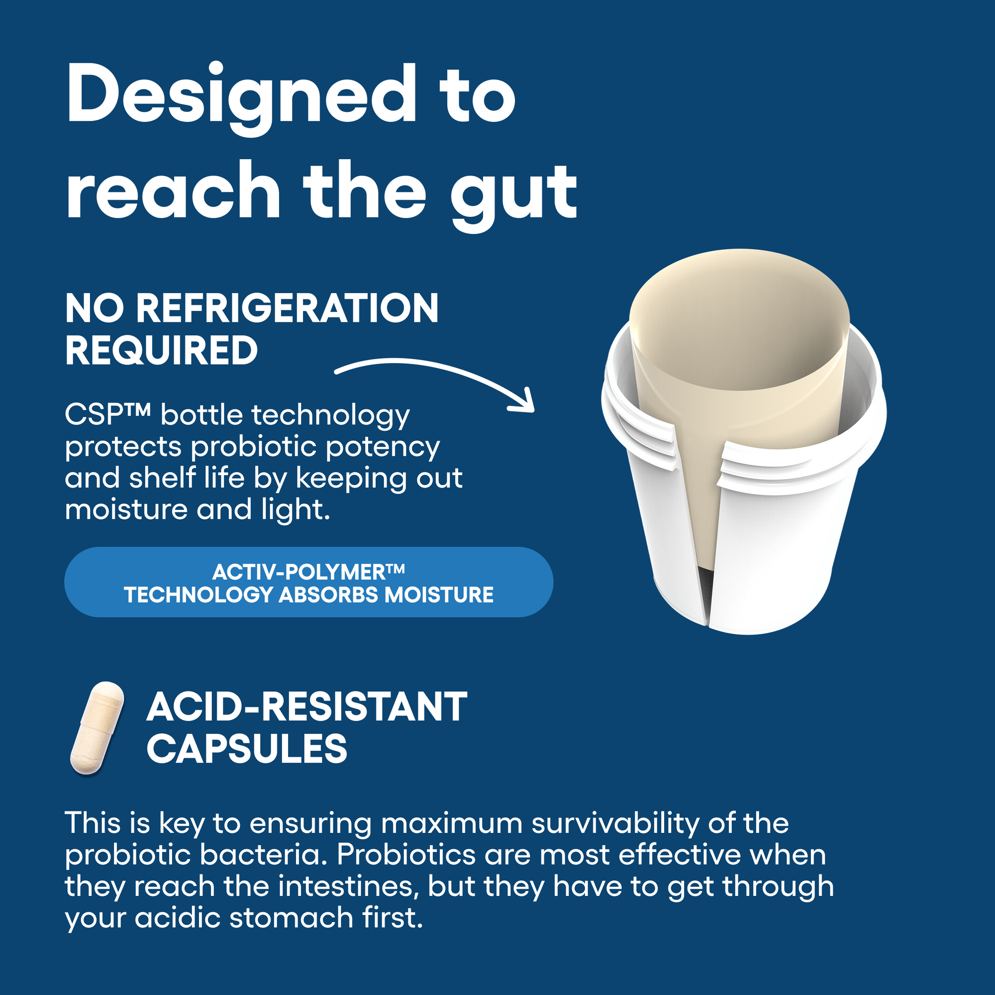 100 Billion Probiotic