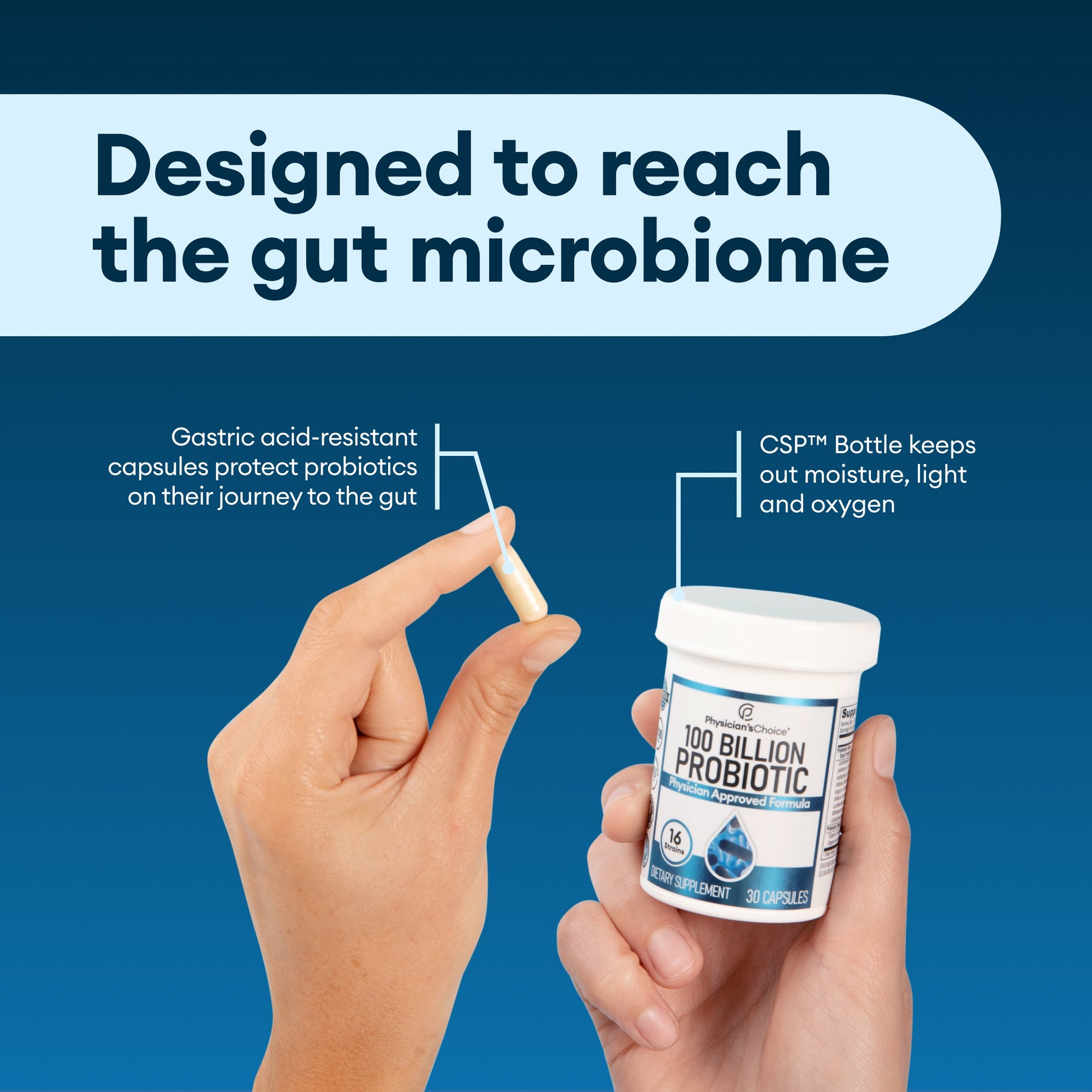 100 Billion Probiotic