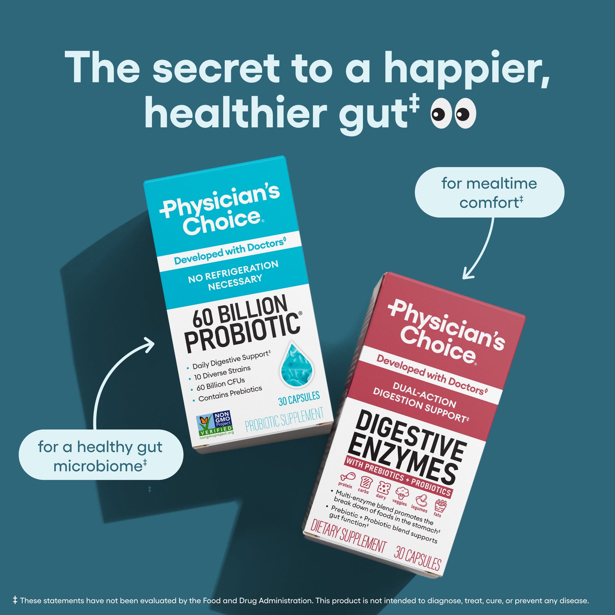 60 Billion Probiotic