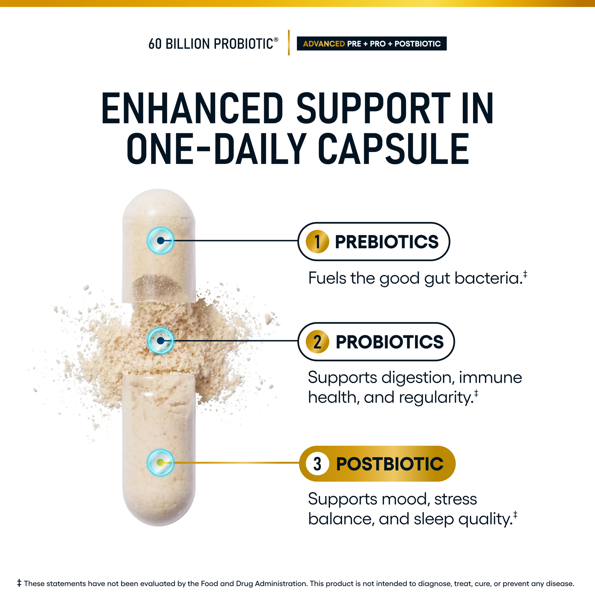 60 Billion Advanced Probiotic