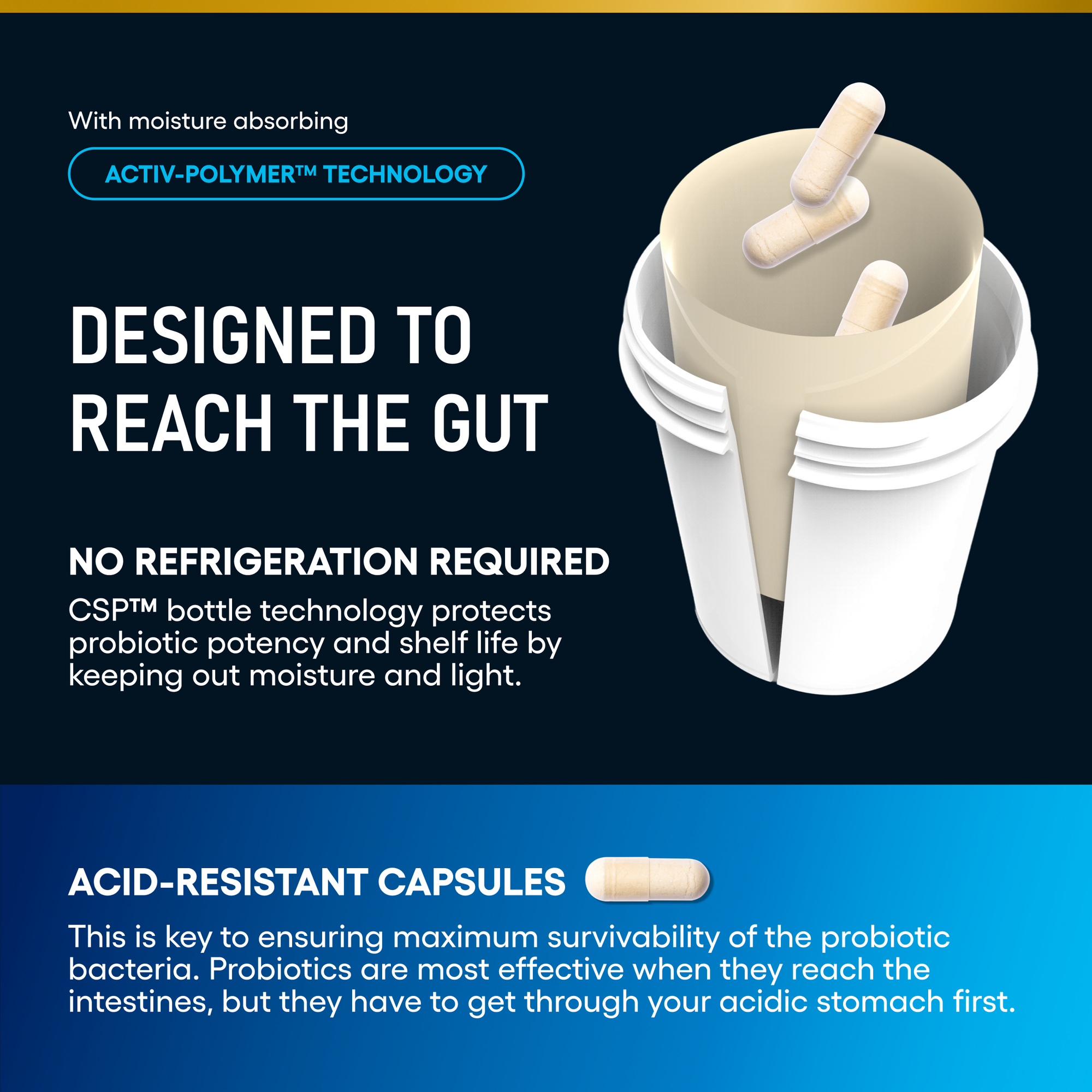 60 Billion Advanced Probiotic
