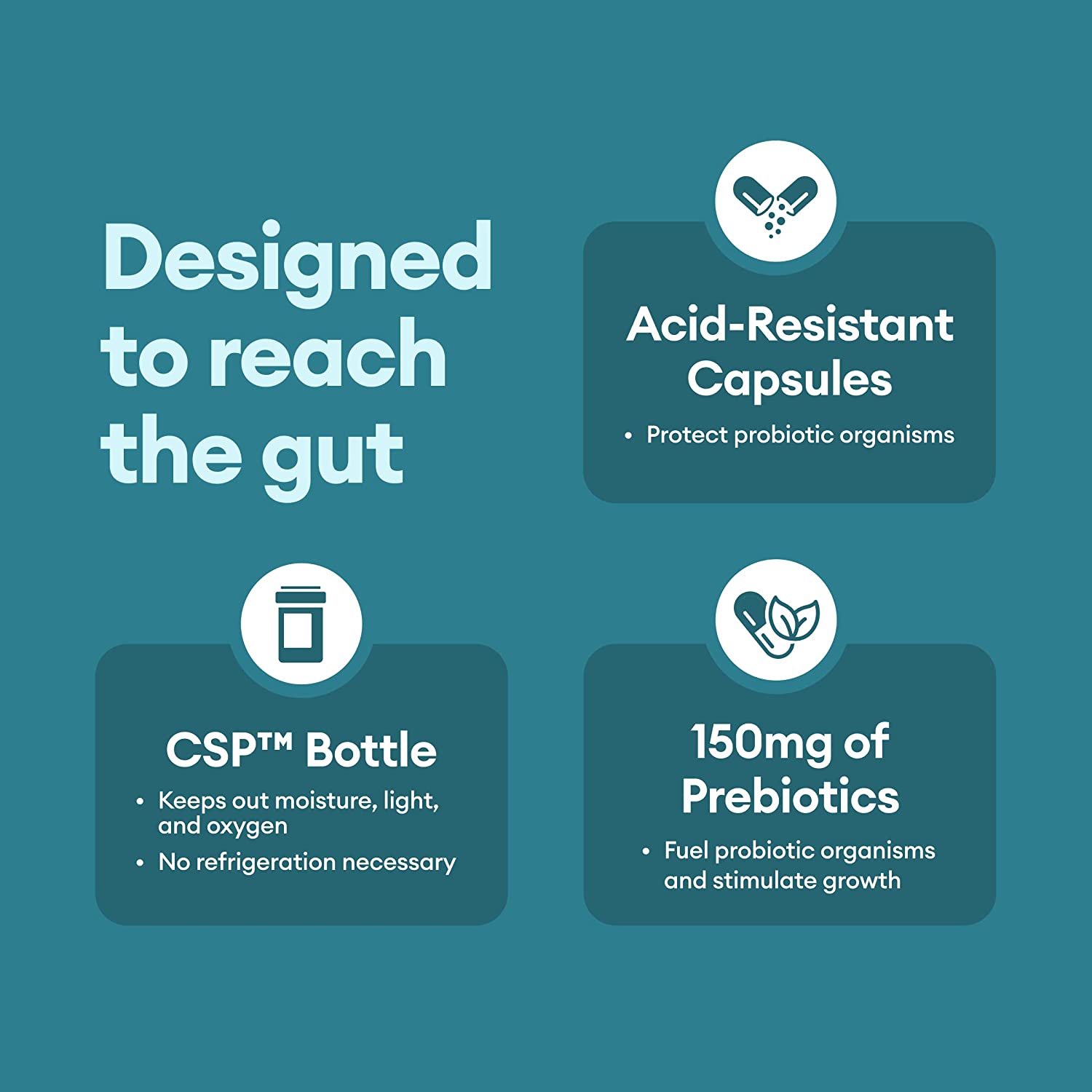 15 Billion Probiotic