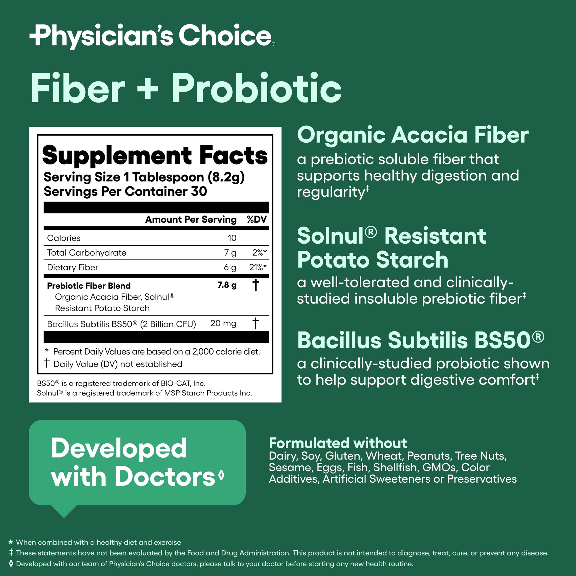 Women’s Gut Essentials Bundle