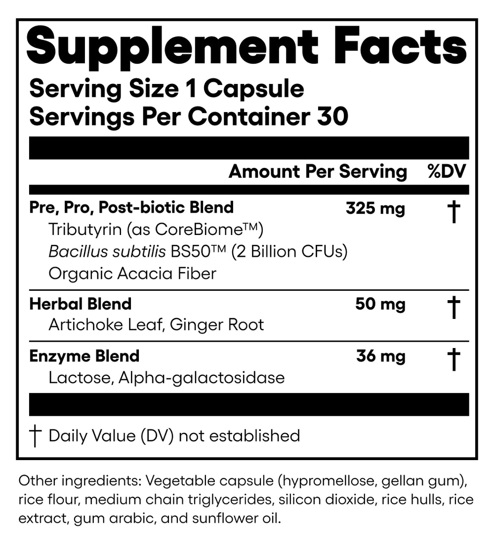 Tackle multiple sources of bloating<sup>‡</sup>