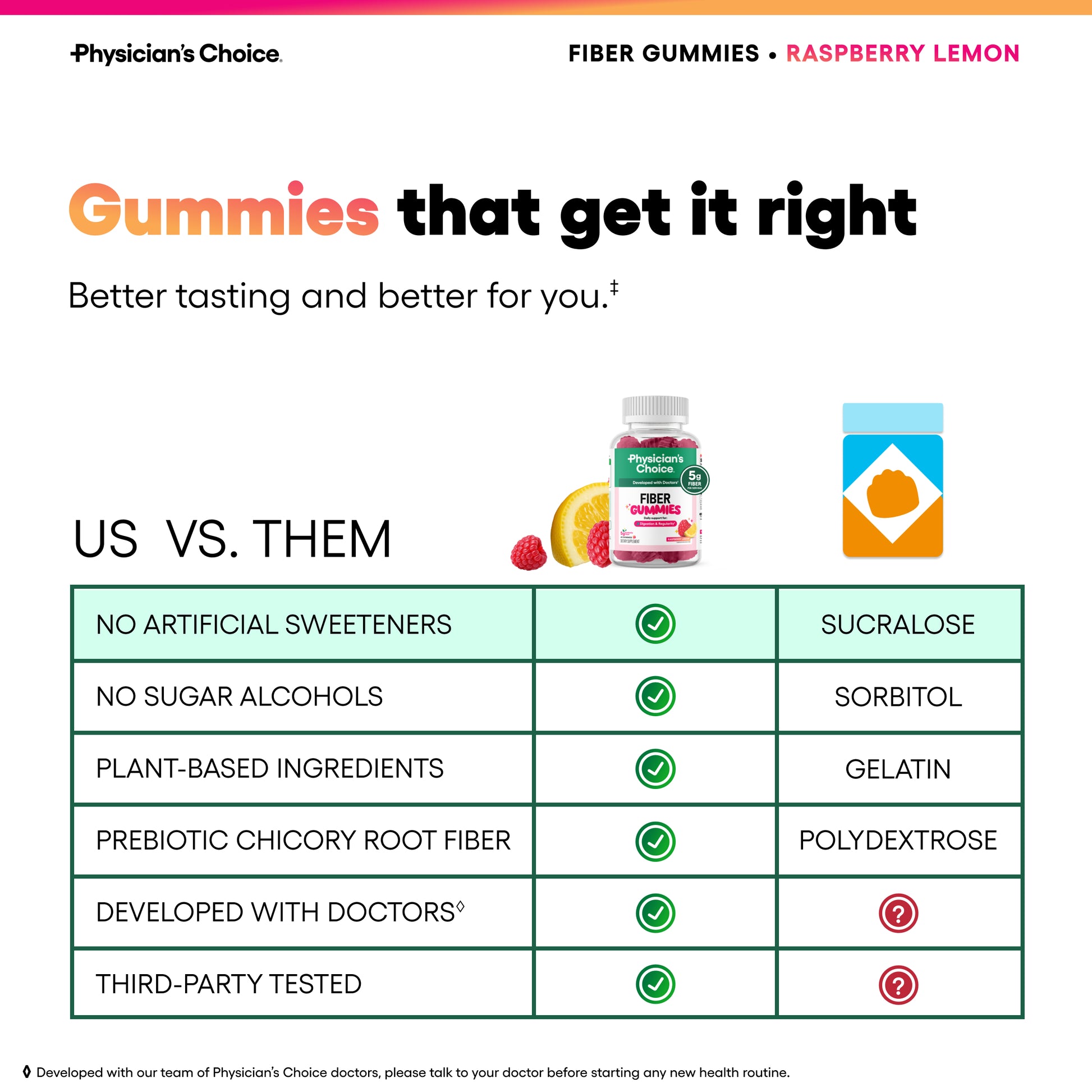 Fiber Gummies GLP1 – Physician's Choice