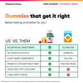 Fiber Gummies