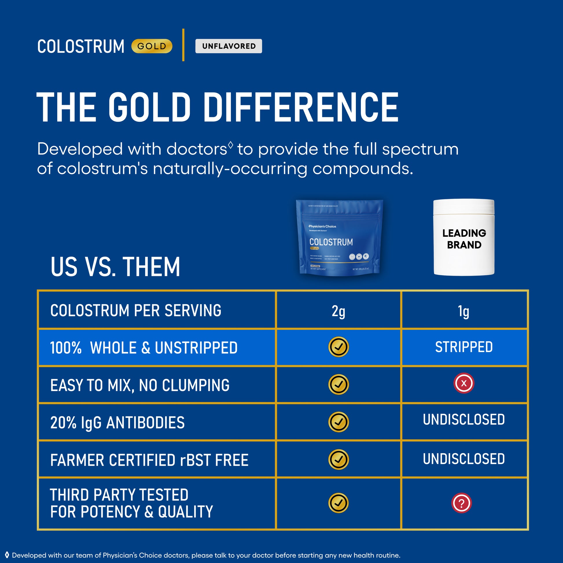 Colostrum Gold Powder