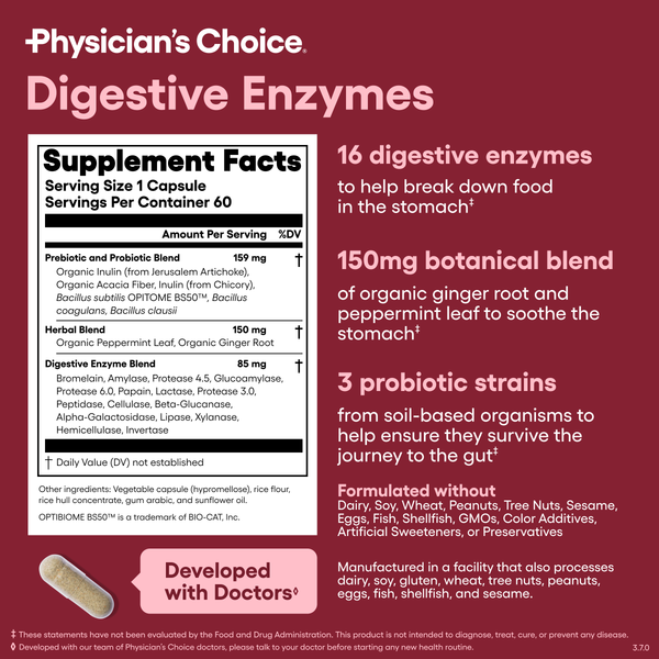 Digestive Enzymes