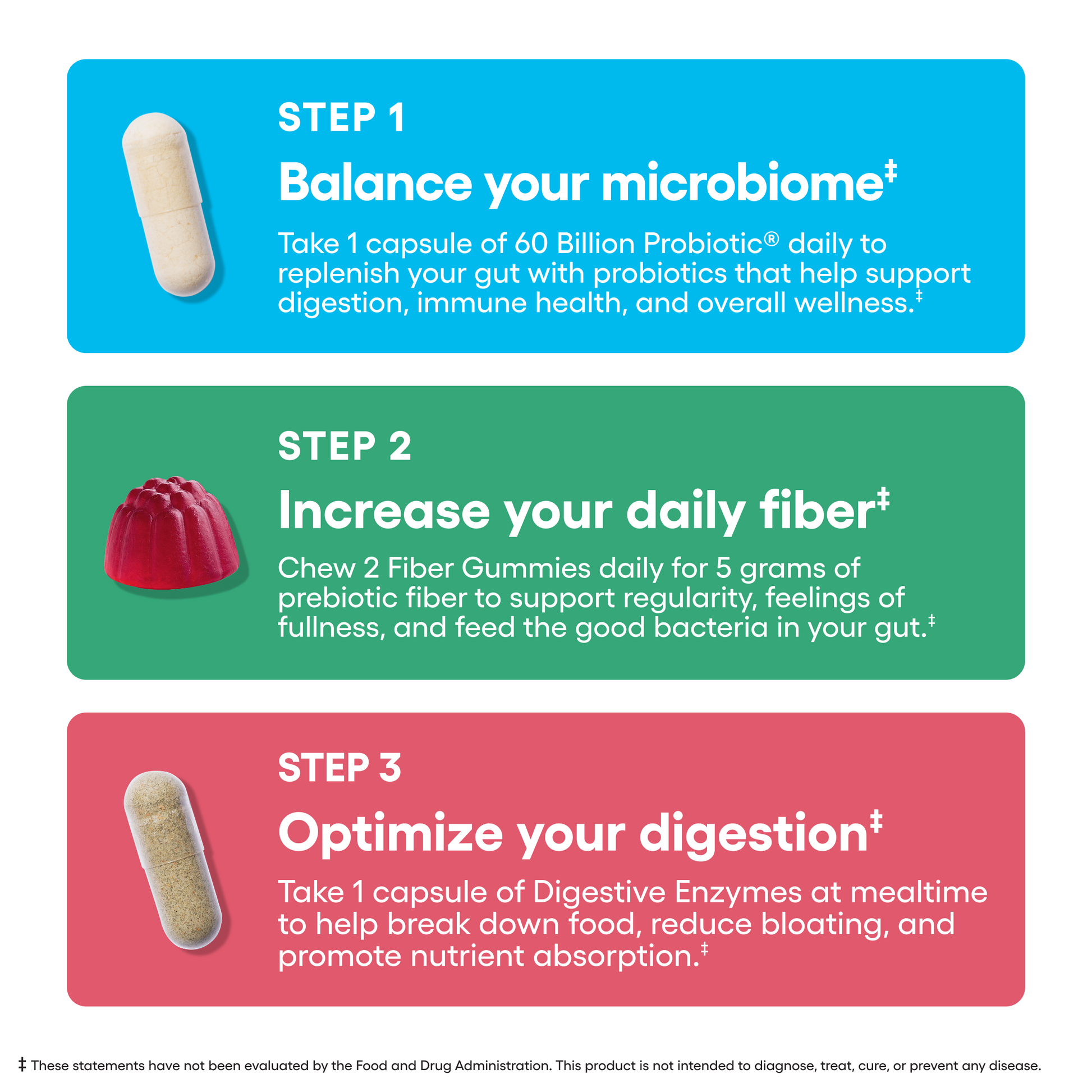 Daily Gut Trio