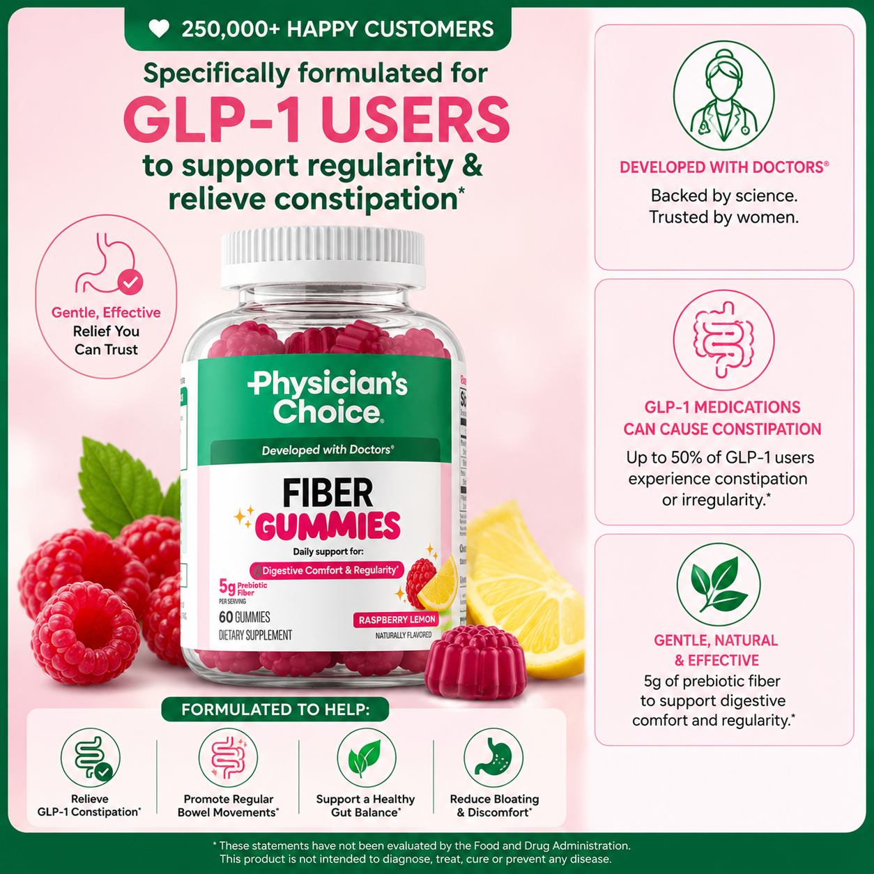 Fiber Gummies