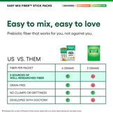 Easy Mix Fiber Special Offer