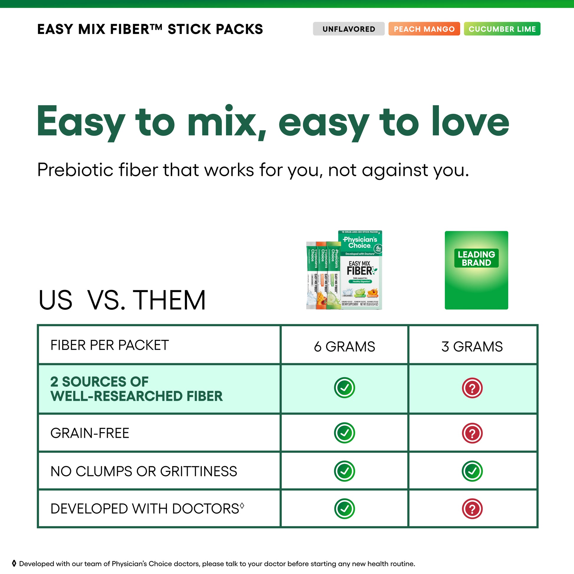 Easy Mix Fiber Special Offer