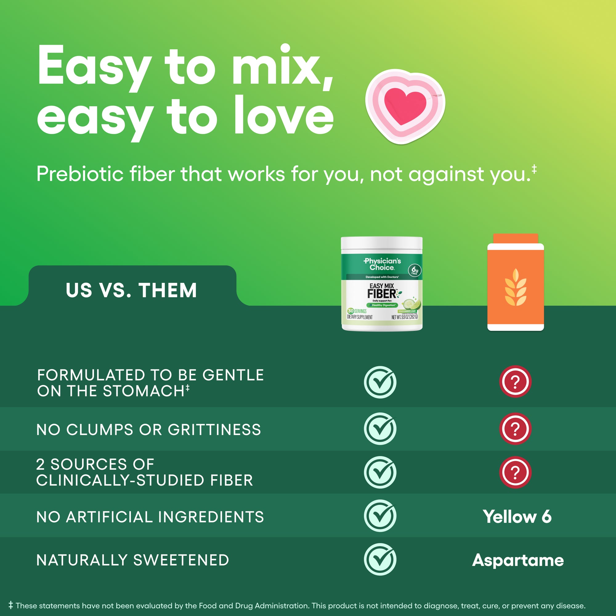 Easy Mix Fiber - Cucumber Lime