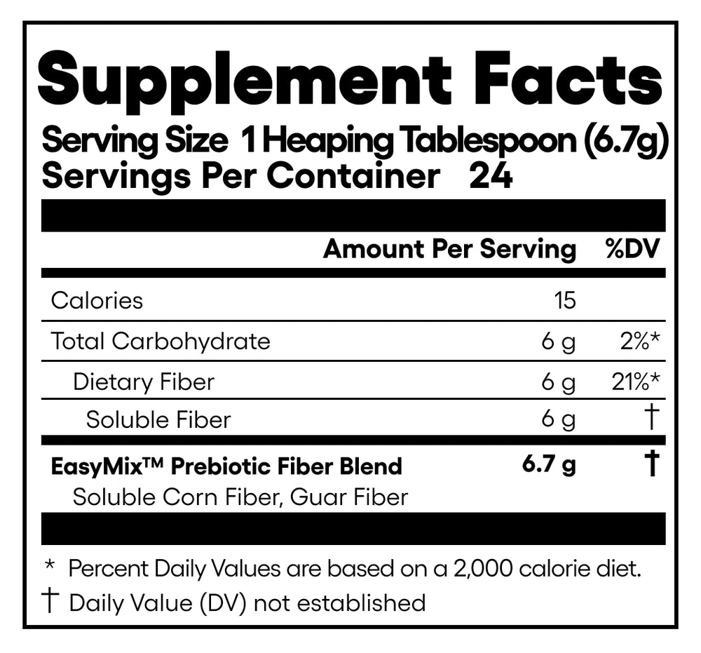 Developed with doctors<sup>♢</sup> to support: