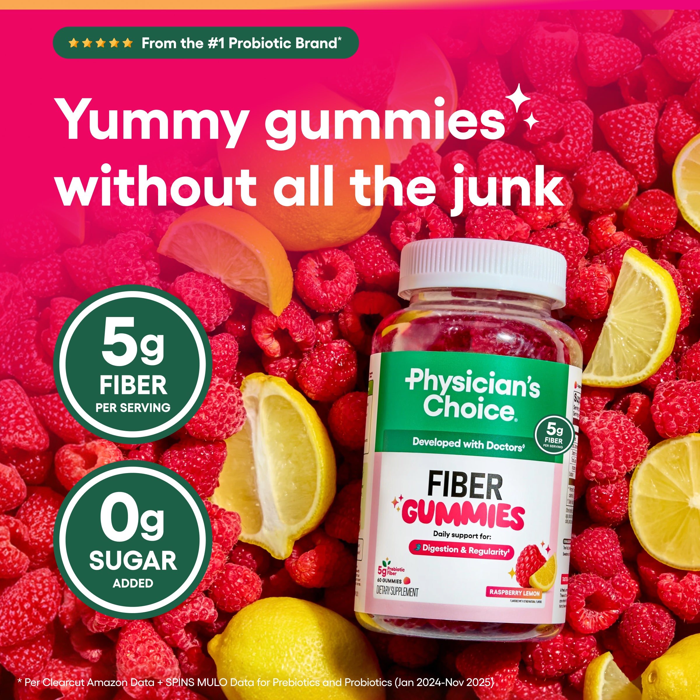 Fiber Gummies