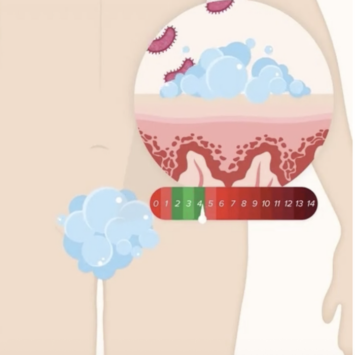 GR-1 Survives Digestion 