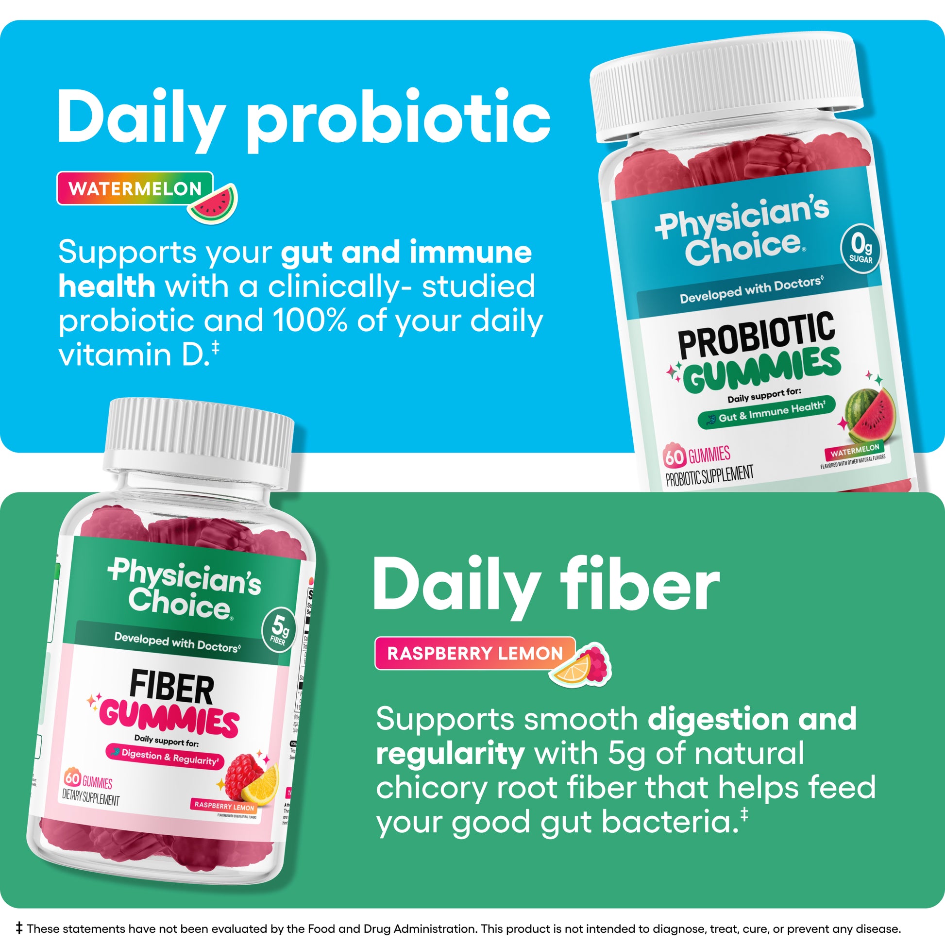 Gut Gummy Bundle