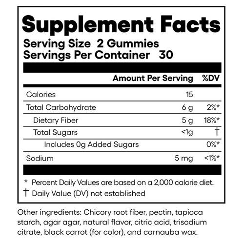 How to Take  Fiber Gummies