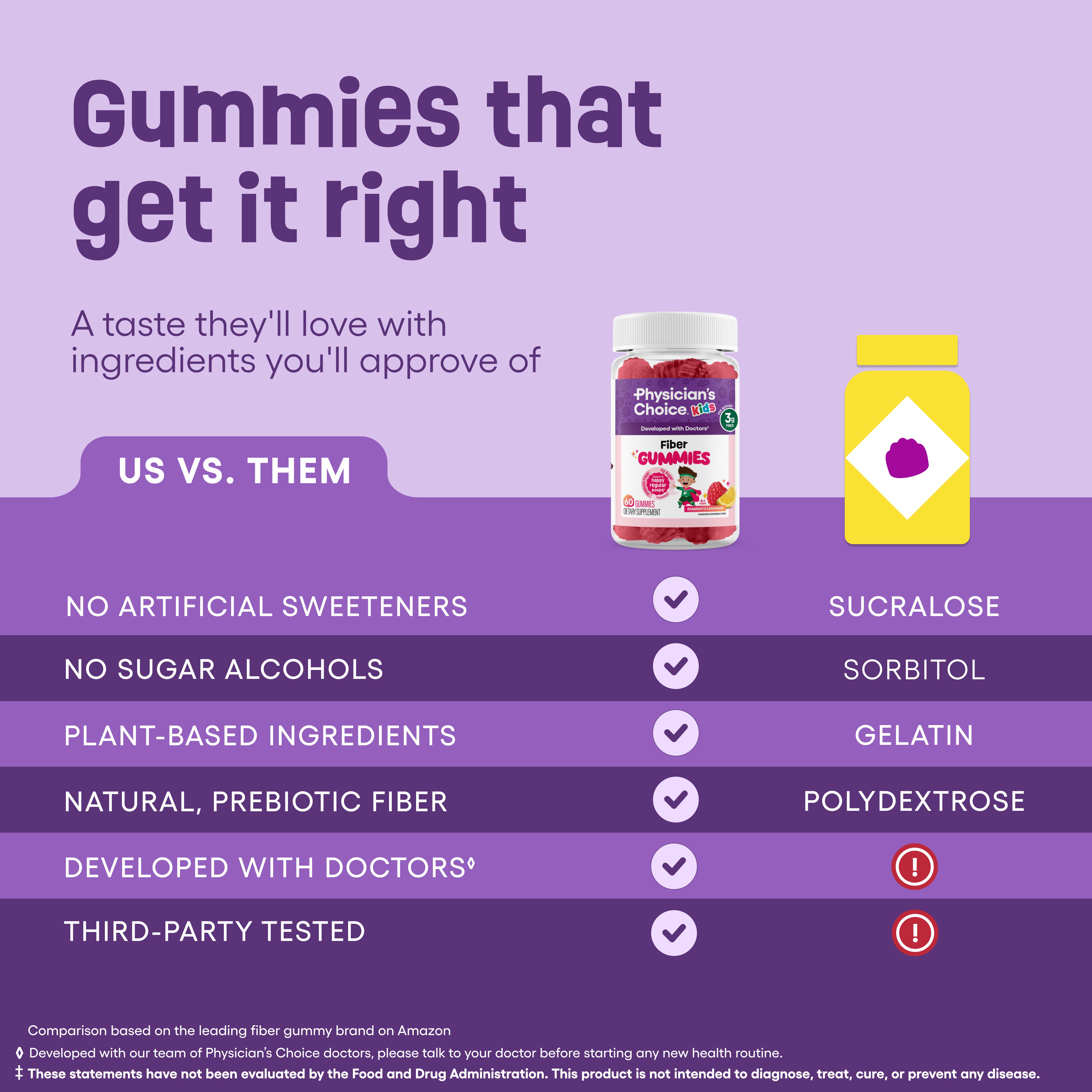 Kids Fiber Gummies