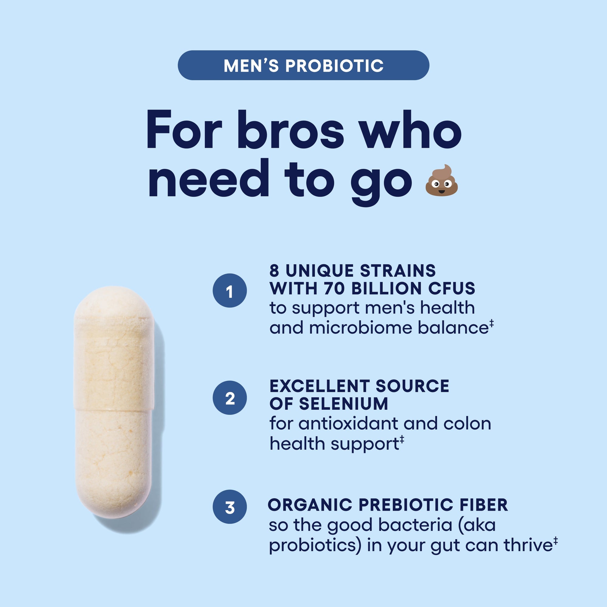 Physician's Choice Probiotics for Men - 70 Billion CFU - 8 Strains