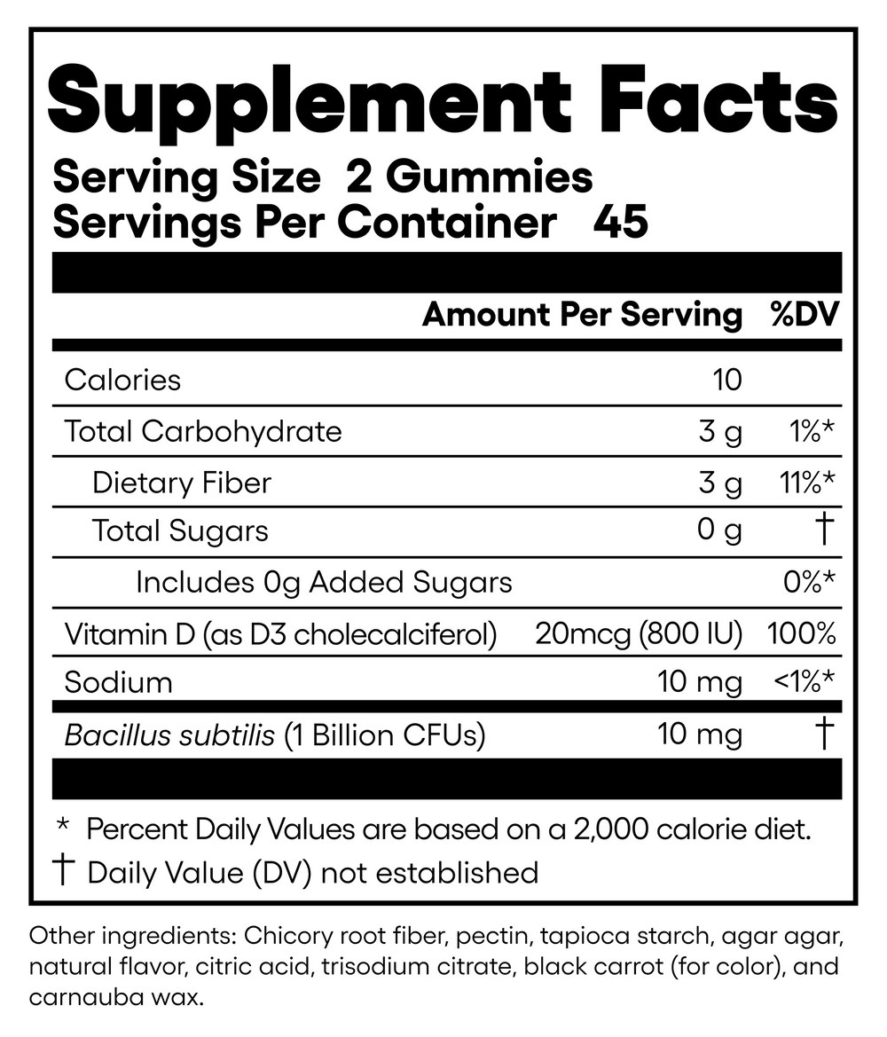 Developed with doctors<sup>♢</sup> to support: