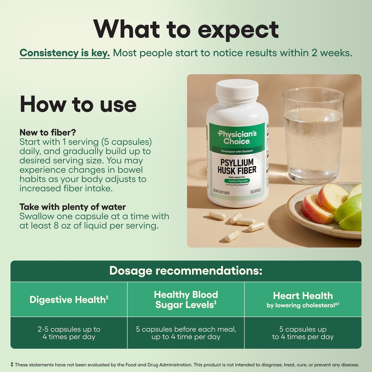 Psyllium Husk Fiber