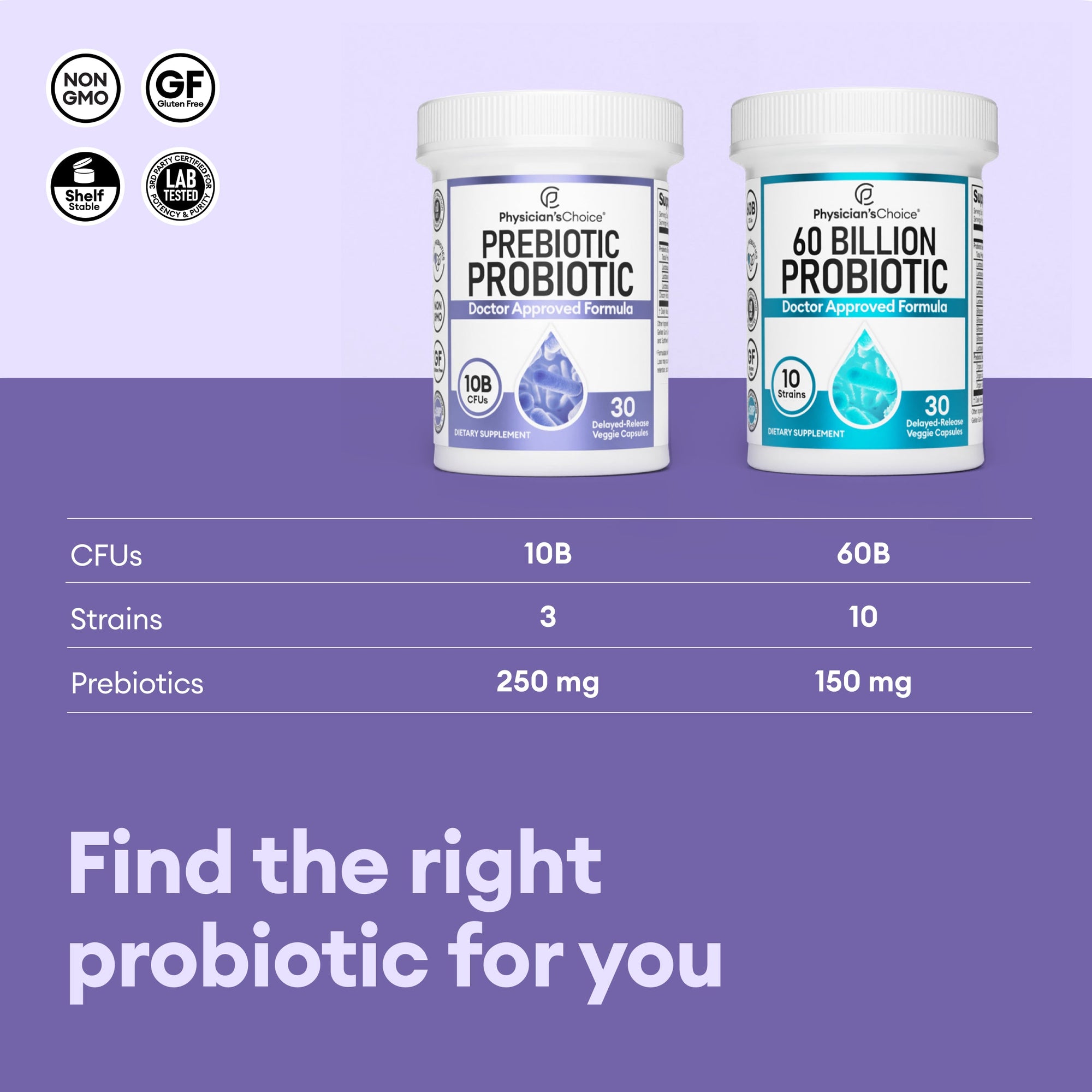 Prebiotic Probiotic