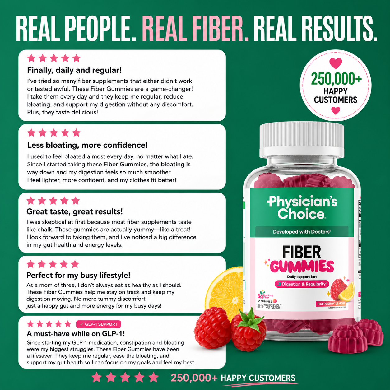 Fiber Gummies