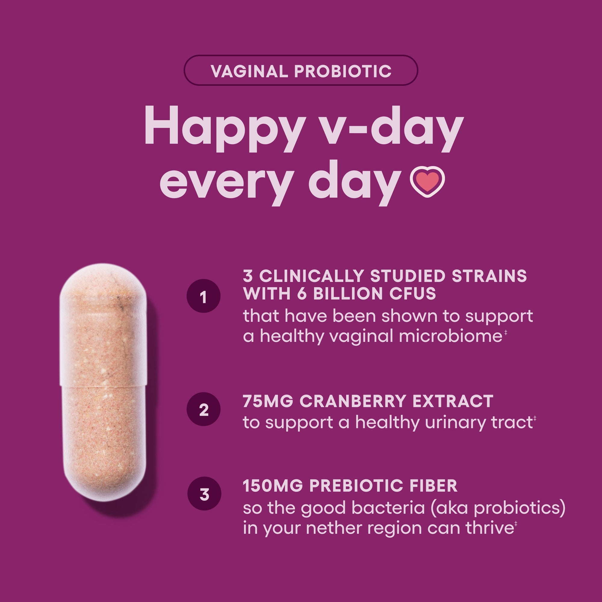 Vaginal Wellness Pro