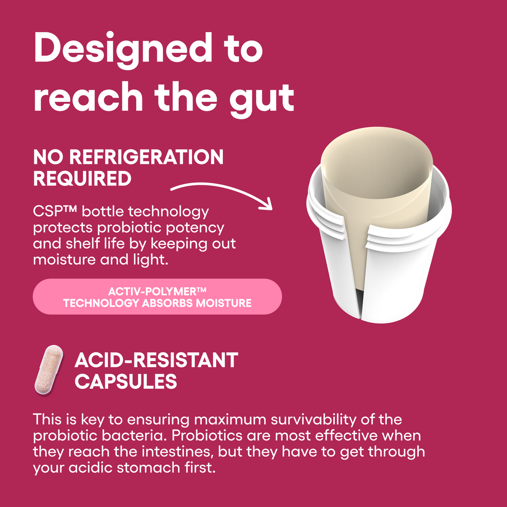 Women's Probiotics with Prebiotics, D-Mannose & Cranberry | Physician's ...