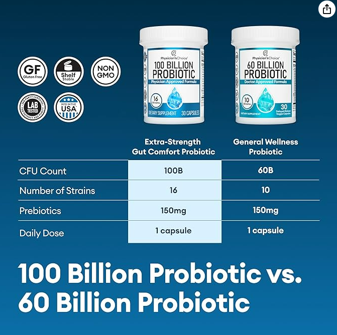 100 Billion Probiotic