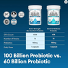 100B Probiotic