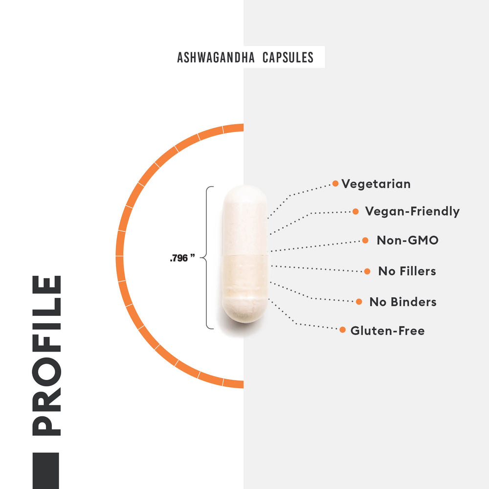 Home / Products / Ashwagandha