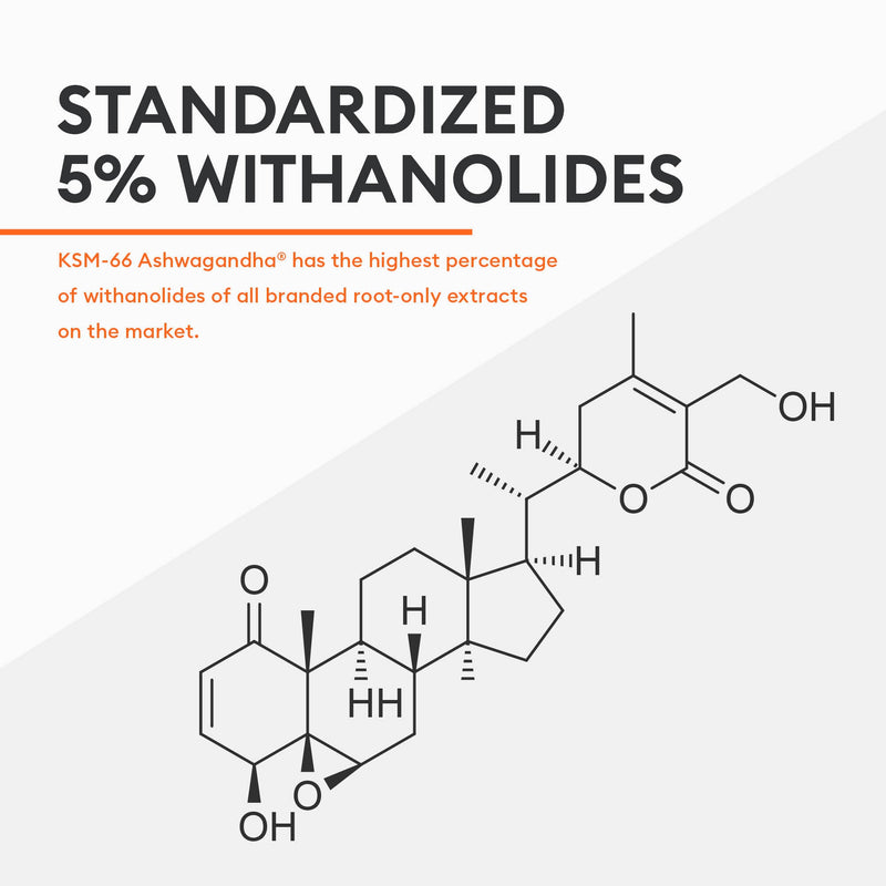 KSM66 Ashwagandha Physician's Choice