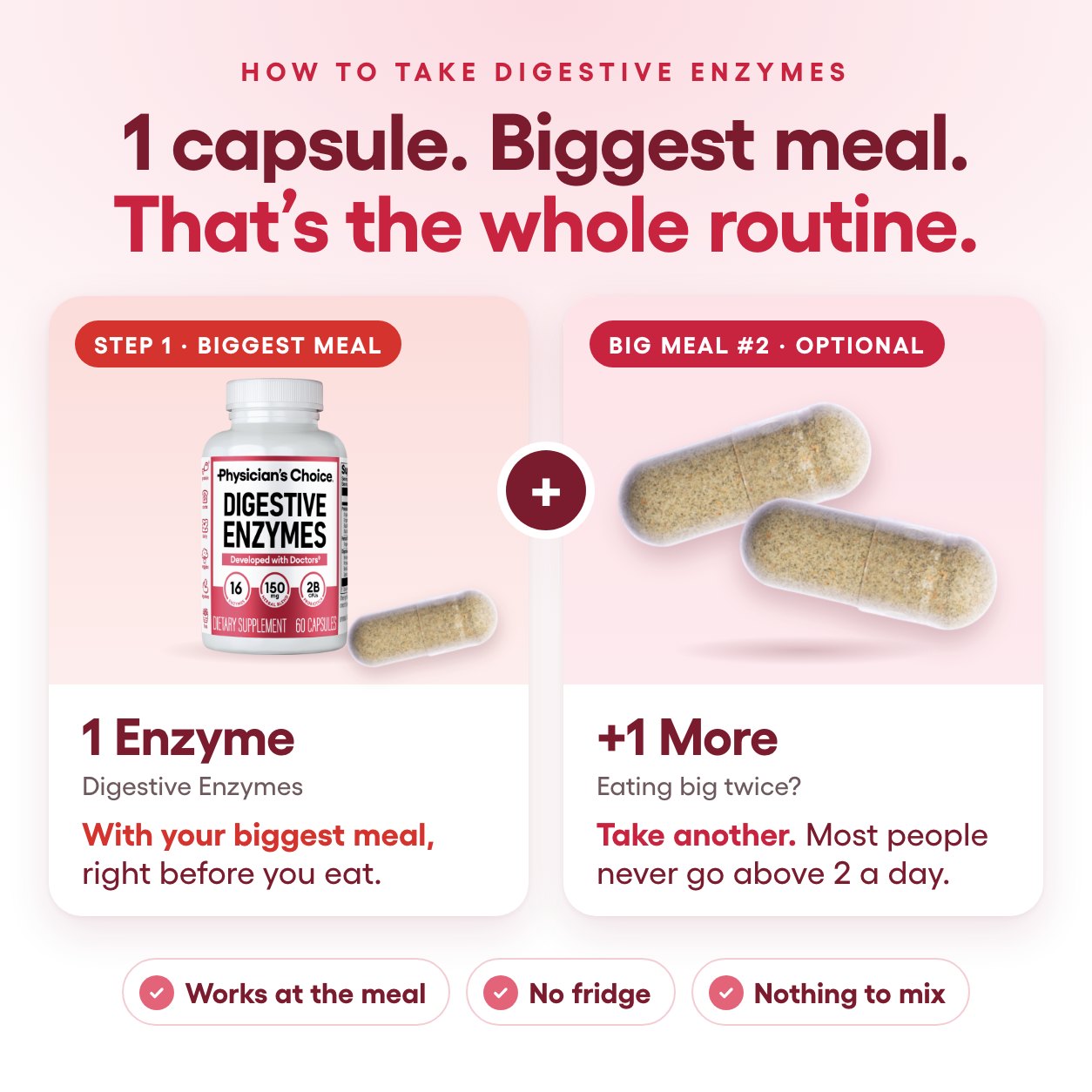 How to take Digestive Enzymes: 1 capsule with your biggest meal, right before you eat. Eating big twice? Take one more.