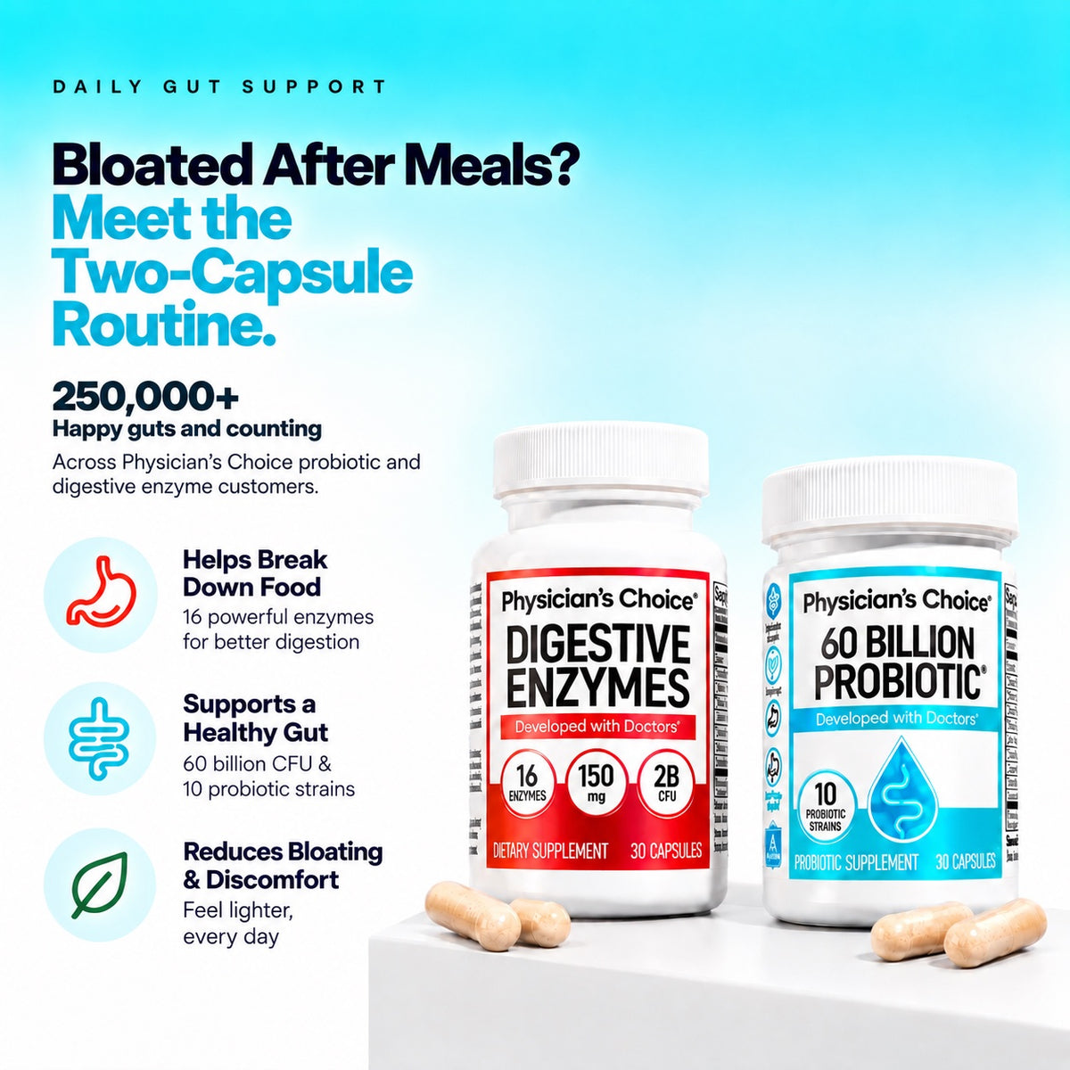 Bloated after meals? Meet the two-capsule routine: Digestive Enzymes and 60 Billion Probiotic