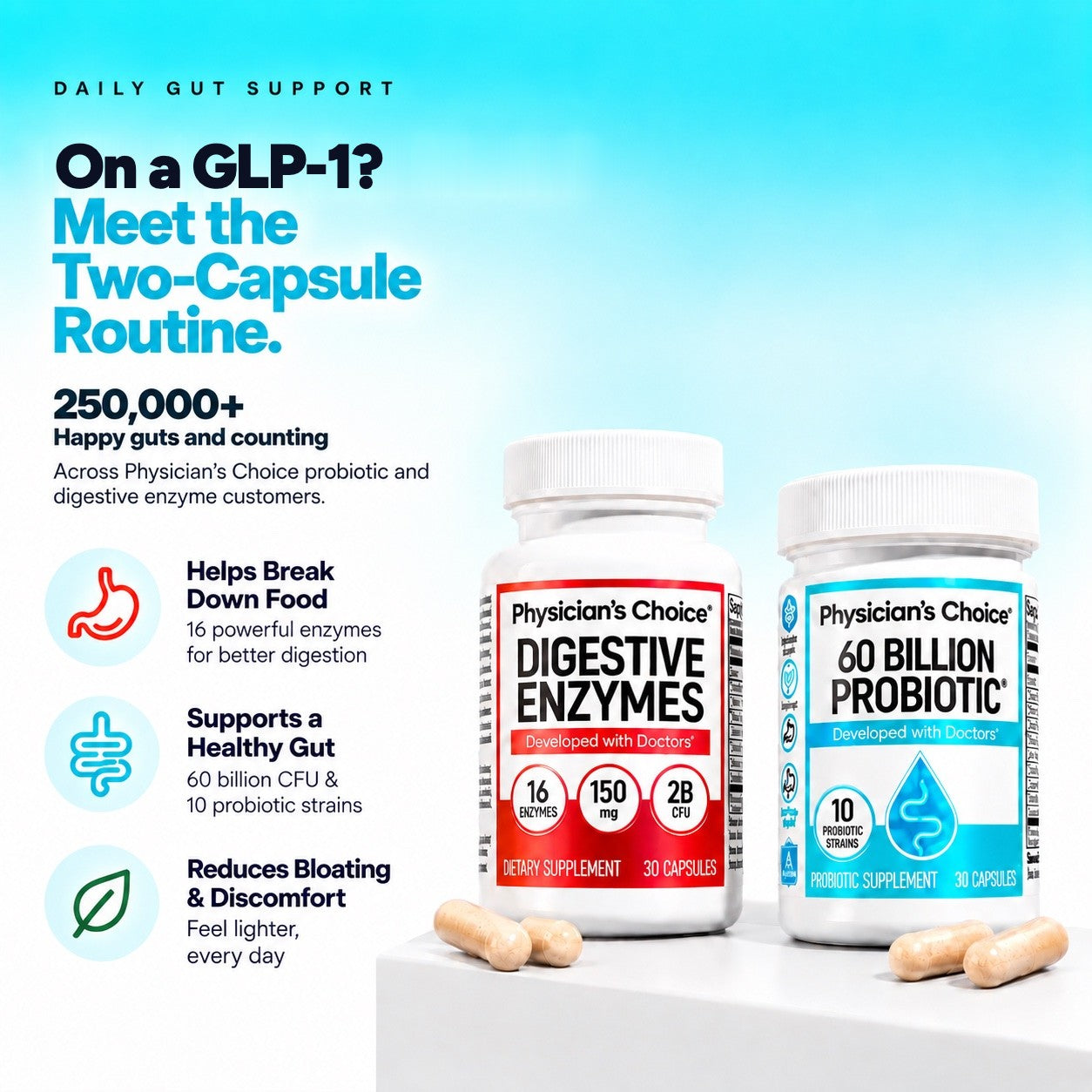 On a GLP-1? Meet the two-capsule routine: Digestive Enzymes and 60 Billion Probiotic