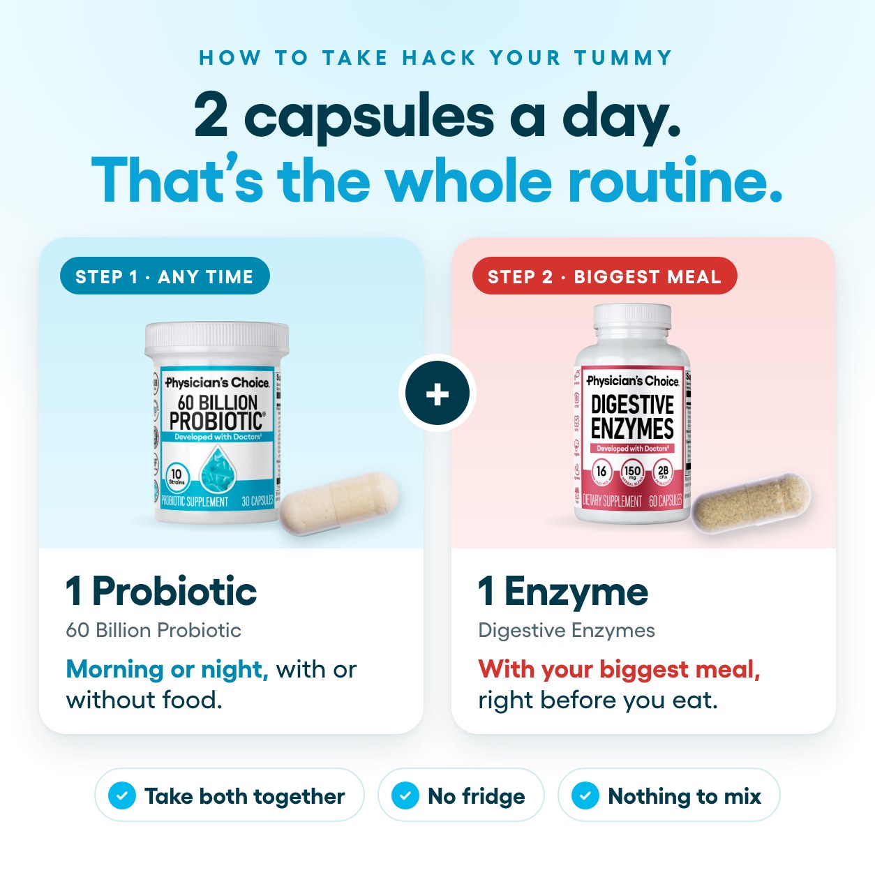 How to take the Hack Your Tummy Bundle: 1 capsule of 60 Billion Probiotic any time, morning or night, with or without food, plus 1 Digestive Enzymes capsule with your biggest meal. Take both together, no refrigeration, nothing to mix.