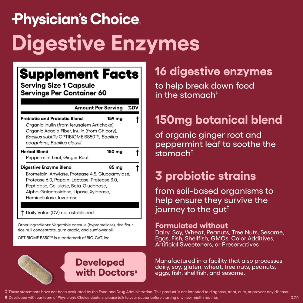 Digestive Enzymes Supplement Facts