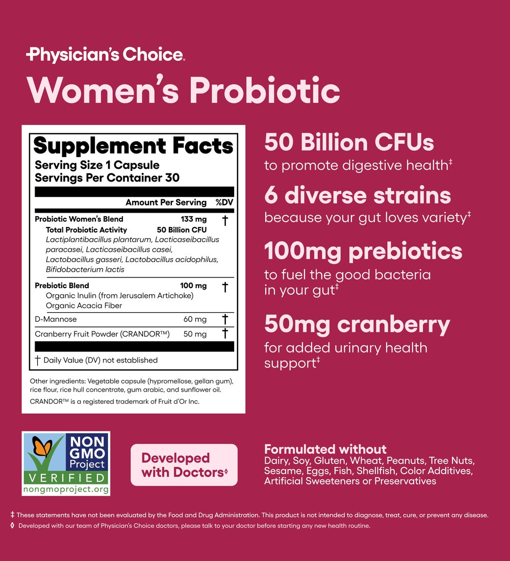 Women’s Probiotic Supplement Facts