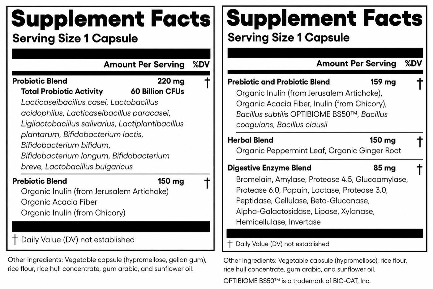 Hack Your Tummy Bundle nutrient label